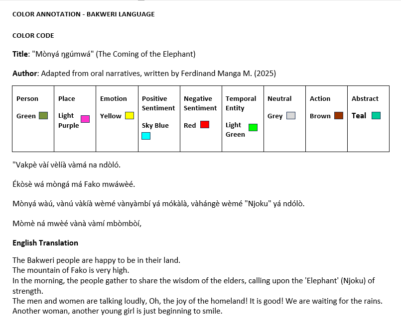 Color/Text Annotation - Bakweri Language