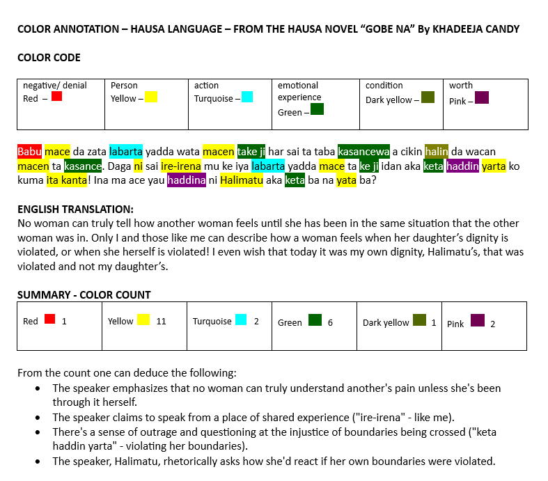 Color/Text Annotation - Hausa Language